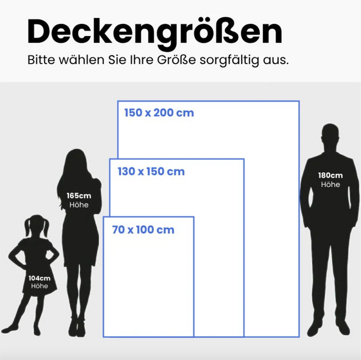 Mit dir zusammen sein - Geschenk für Frau - Personalisierte Fleecedecke/Sherpa Decke